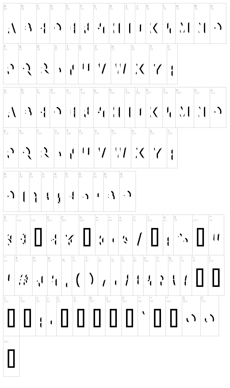 Xylitol font map
